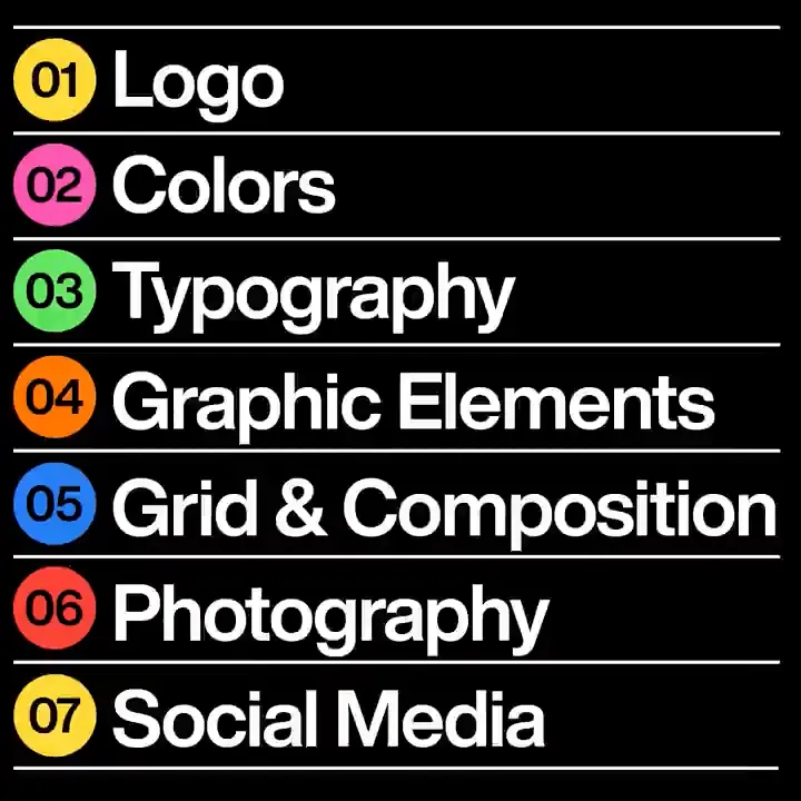 Brand identity design